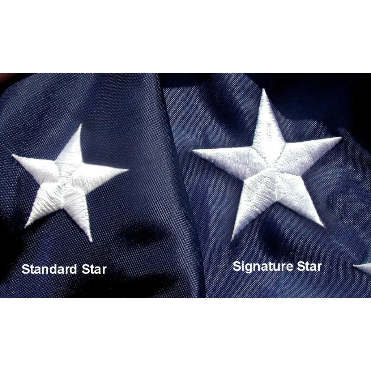 3' X 5' Signature Series United States Flag, Premium Nylon - 100% Made in USA