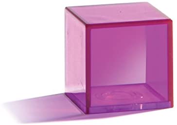 Geometry Display Magic