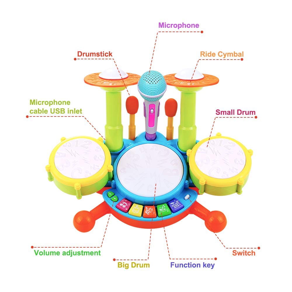 Drum with Adjustable Microphone