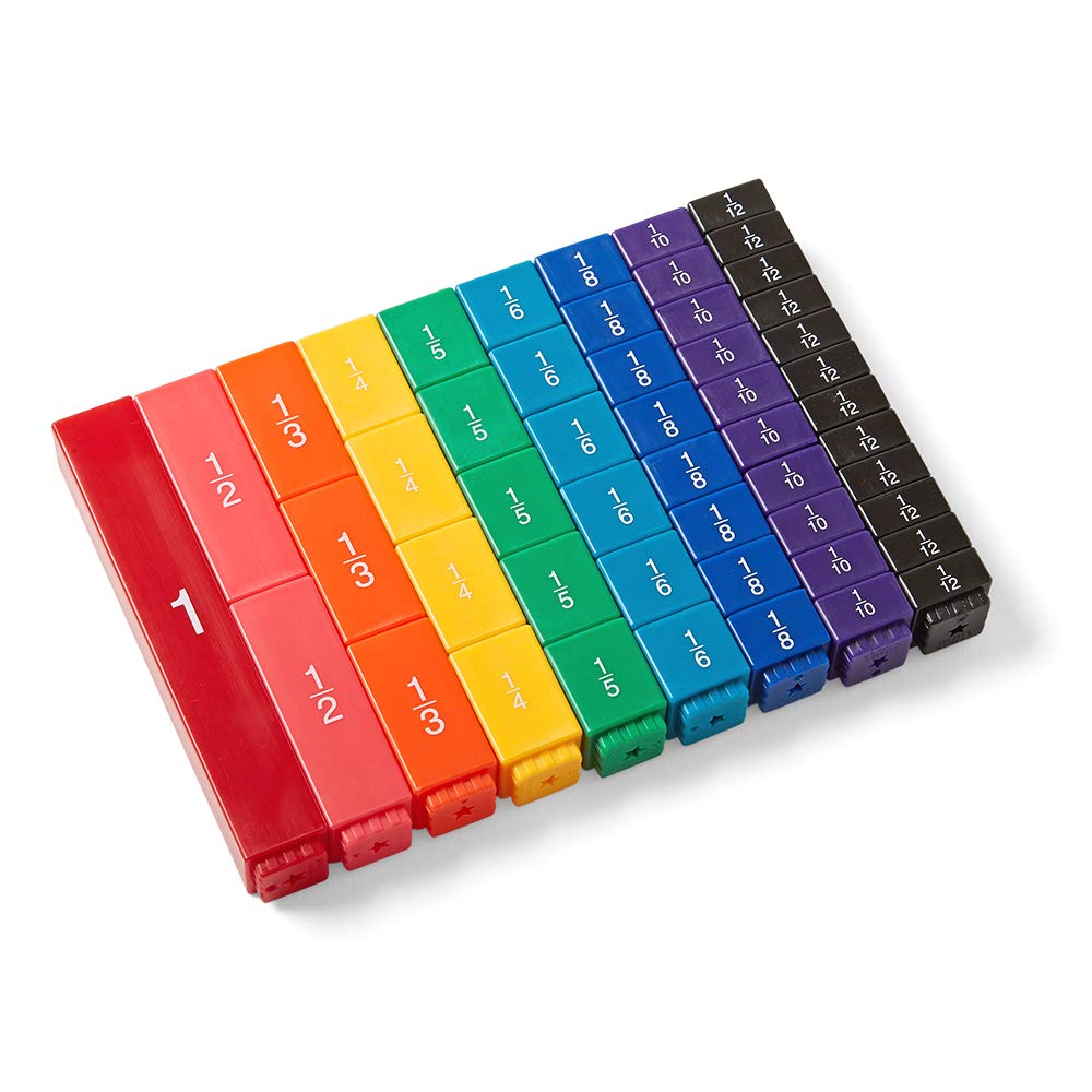 Colorful Fraction Skyscrapers