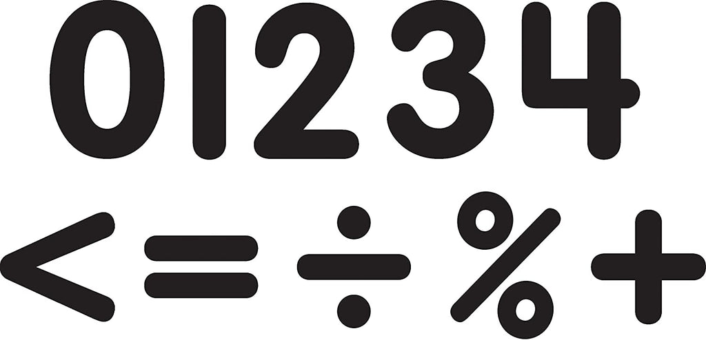 Numerous Number Magnets