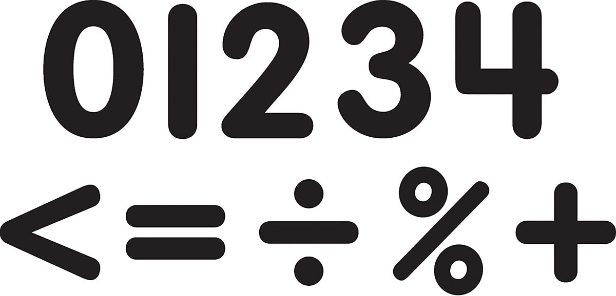 Numerous Number Magnets