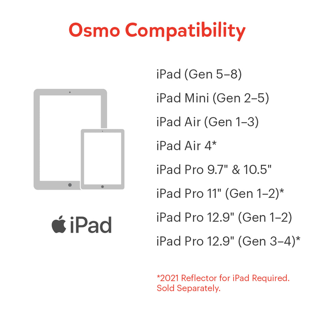 Little Genius Starter Kit for iPad