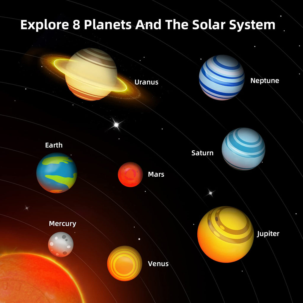 Planetarium Projector