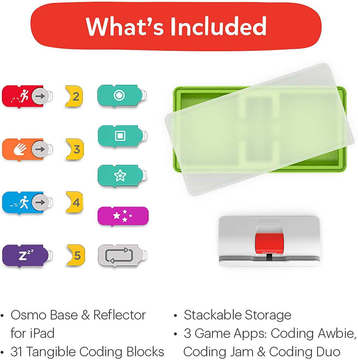 Coding Kids STEM Odyssey