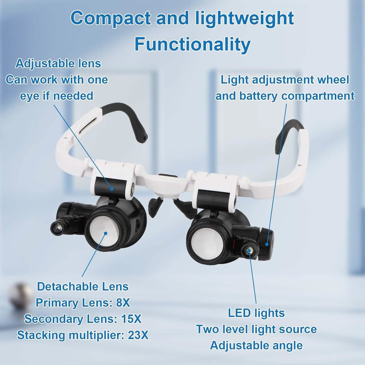 2-LED Head-Mounted Magnifier Glasses – 8x/15x/23x with Repair Light