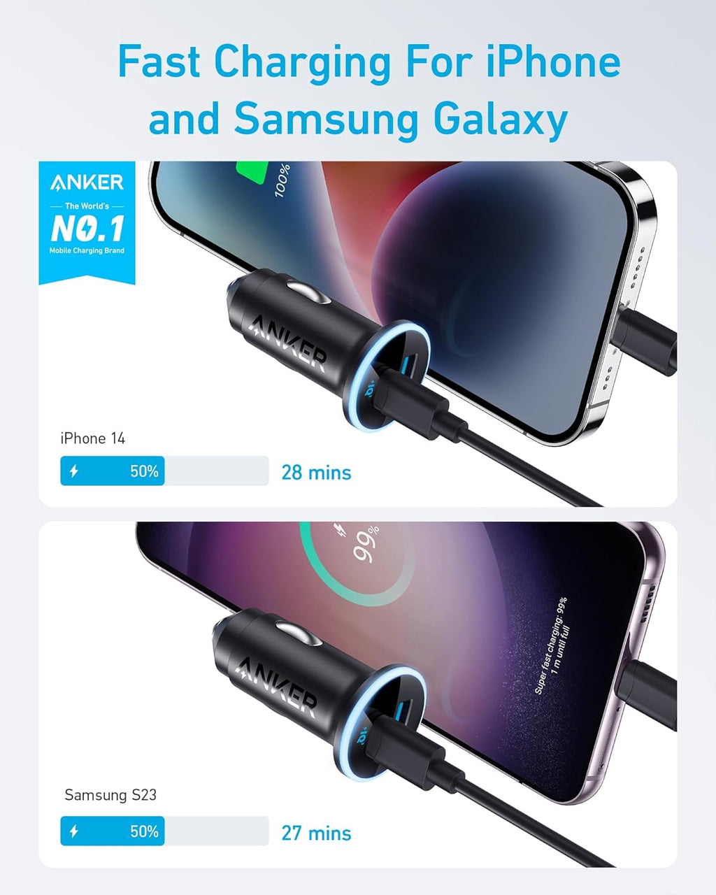 Anker <b>323</b> Car Charger (52.5W)