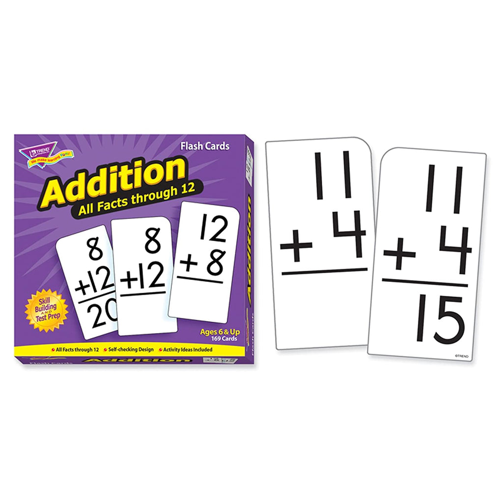 Addition All Day Keycards