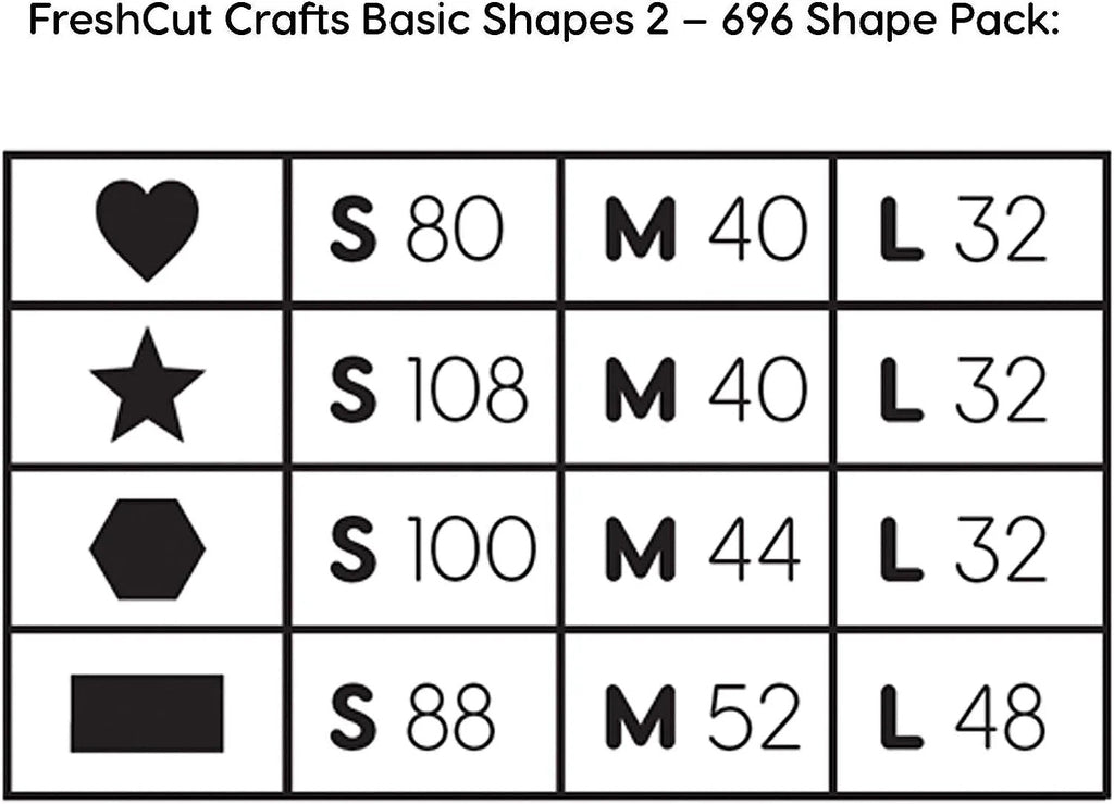 Basic Shapes 2