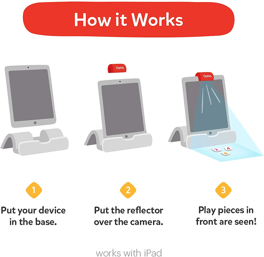 Family Fun Tablet Connector