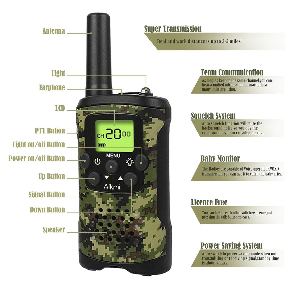 Safari Walkie Talkies Set
