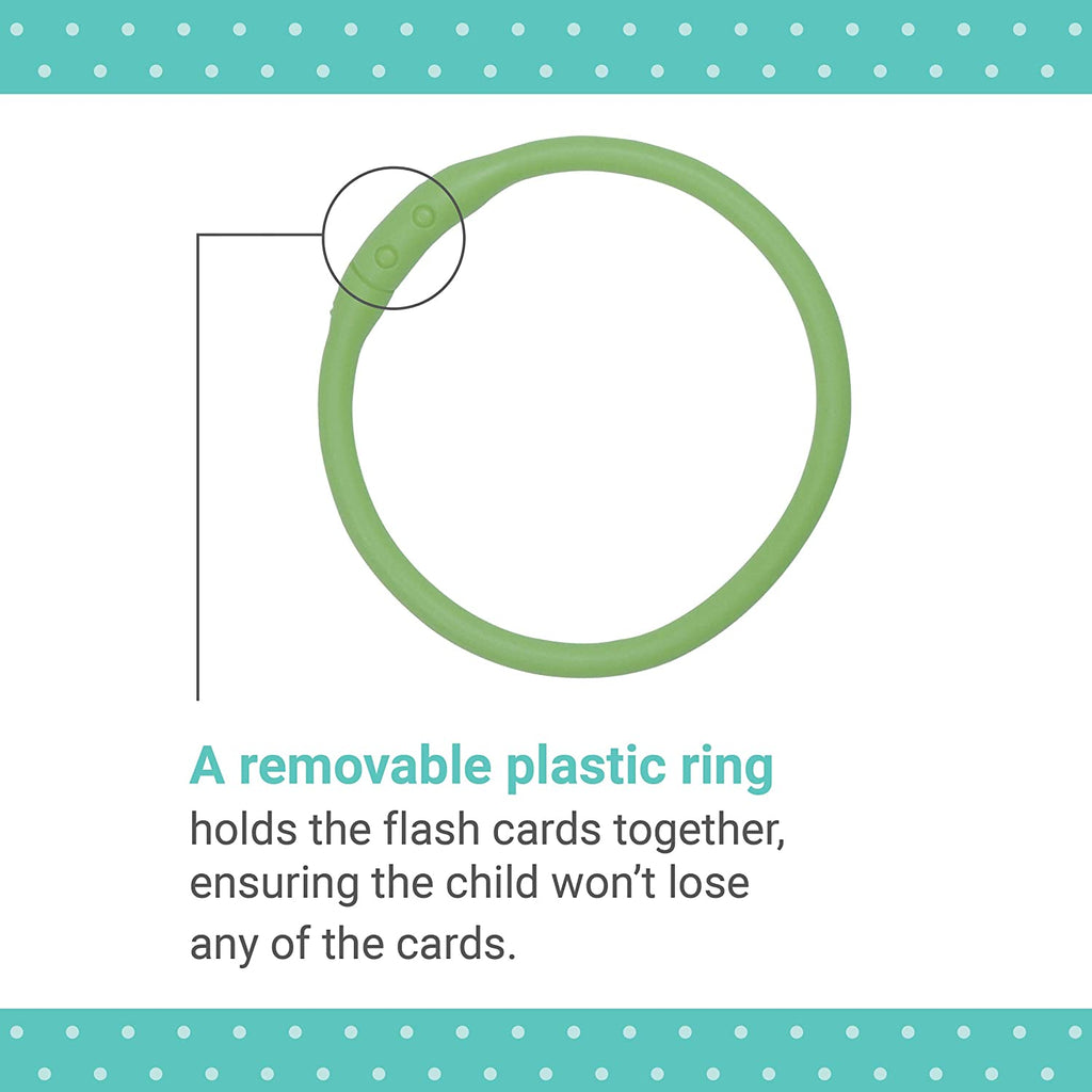 Preschool Basic Counting Keycards Great For Travelling