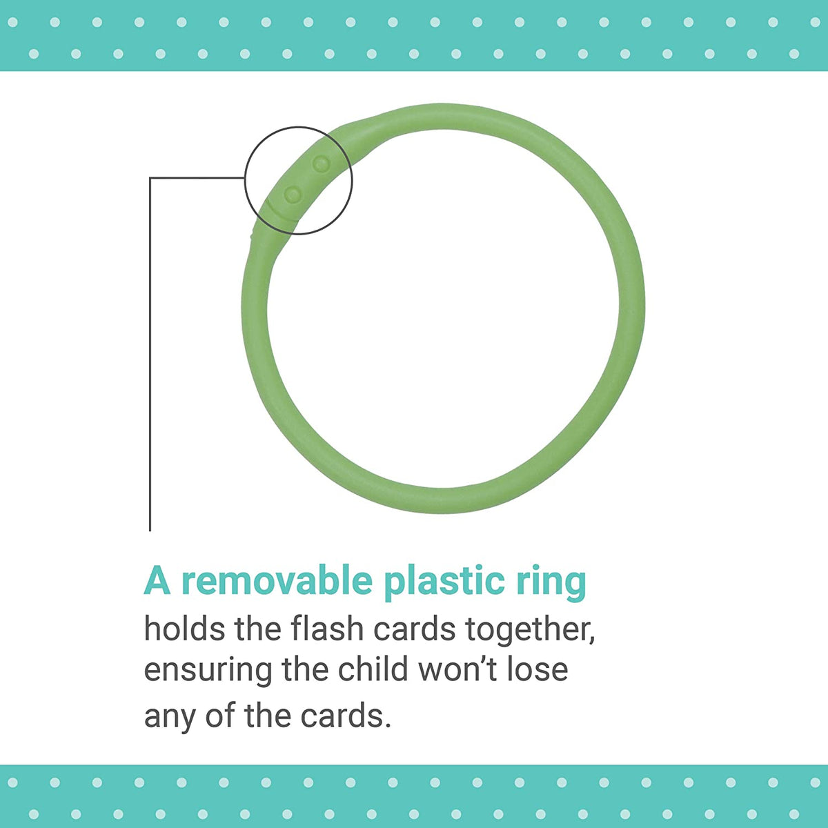 Preschool Basic Counting Keycards Great For Travelling