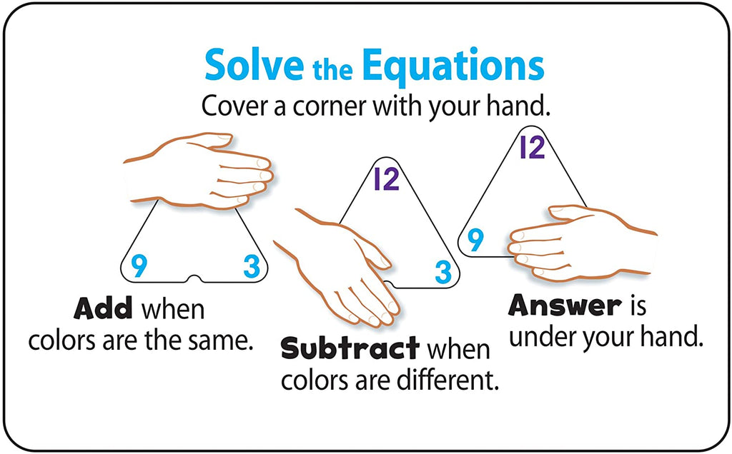Flip Solve Master Addition and Subtraction Flash Cards Ages 5+