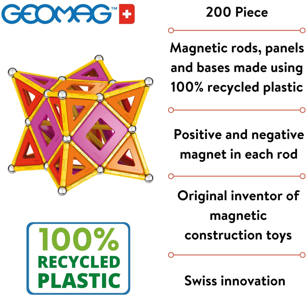 Magnetic Geometric Panels