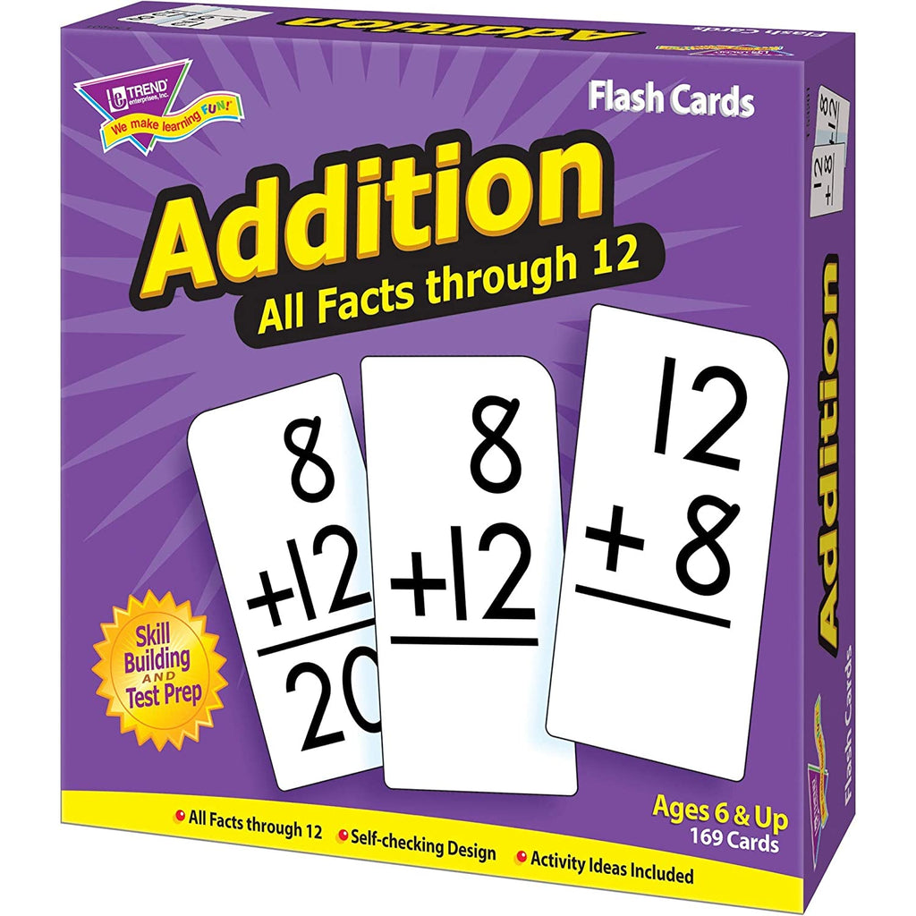 Addition All Day Keycards