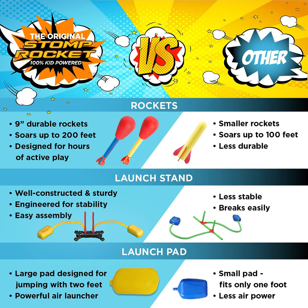Rocket Battle Aerial Champions