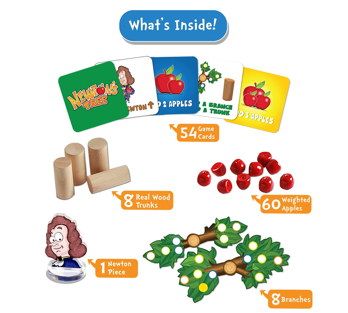 Strategy and Skill Building Game Tree of Newton