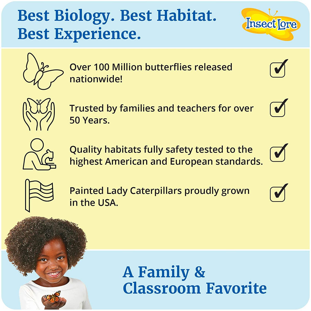 Butterfly Case STEM Observation