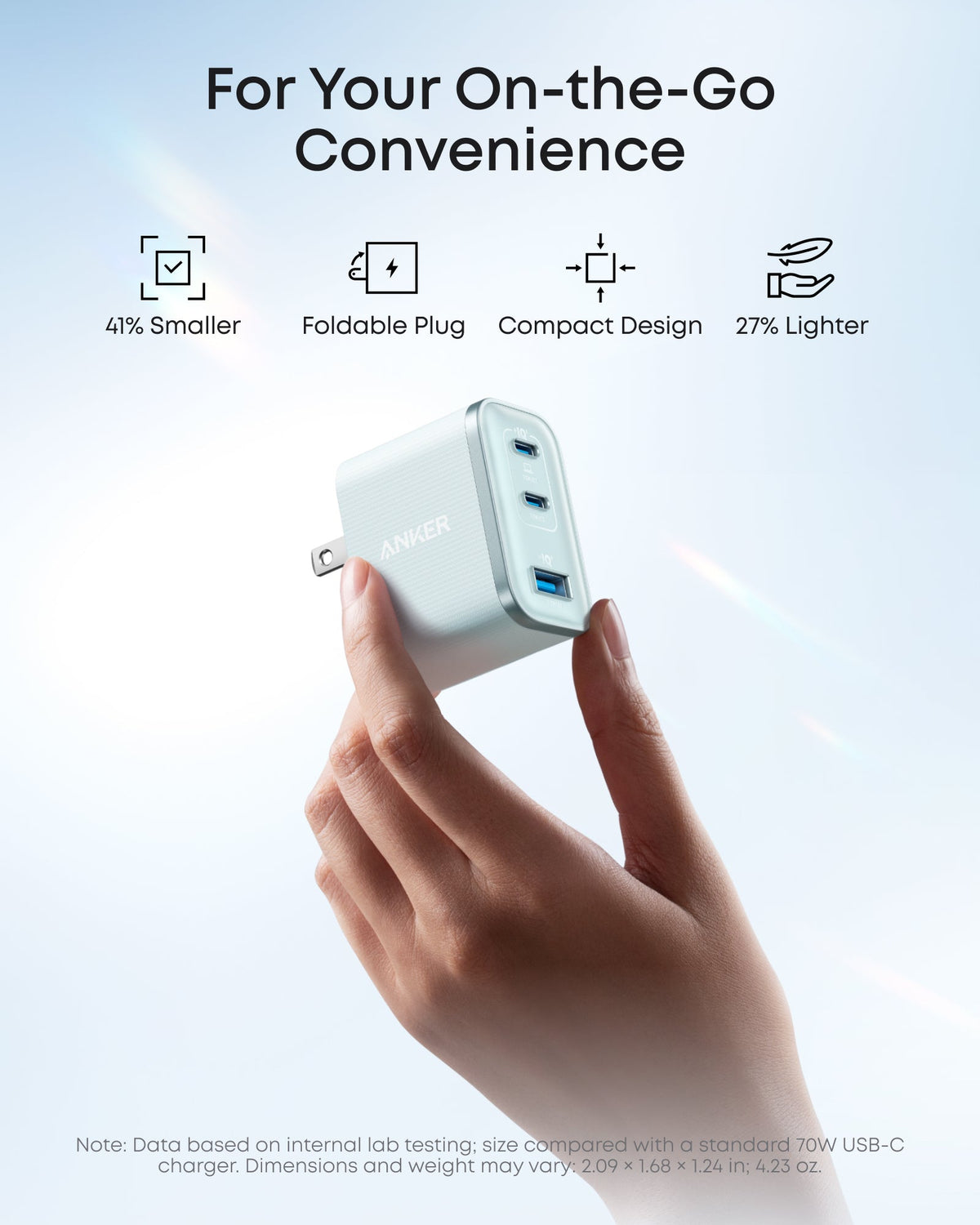 Anker Nano Charger (70W, 3 Ports)