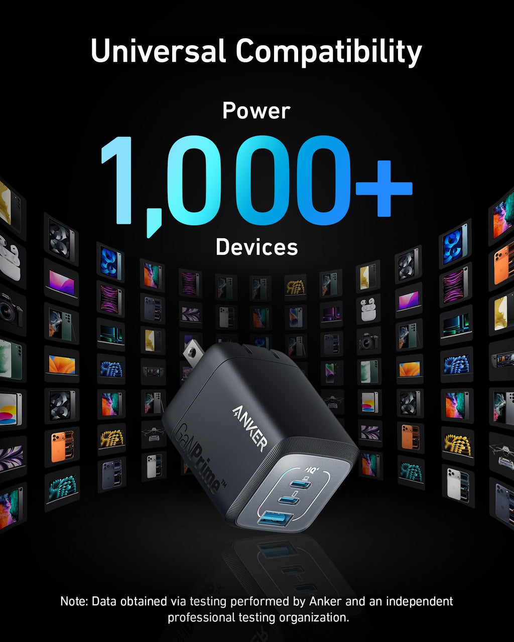 Anker Prime 67W GaN Wall Charger (3 Ports)