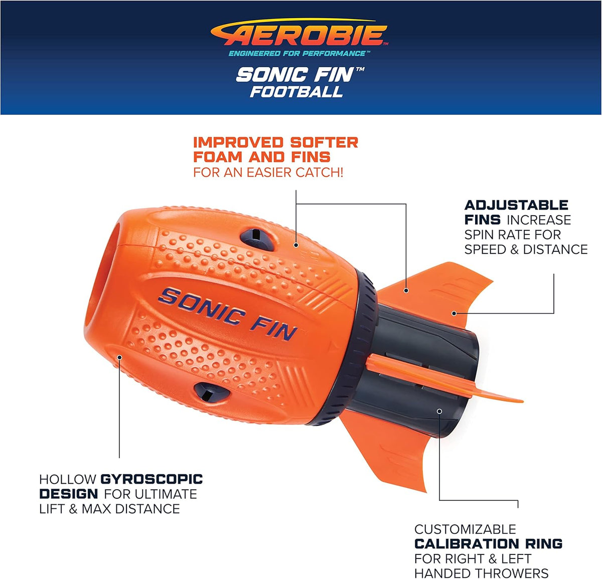 Aerodynamic Football