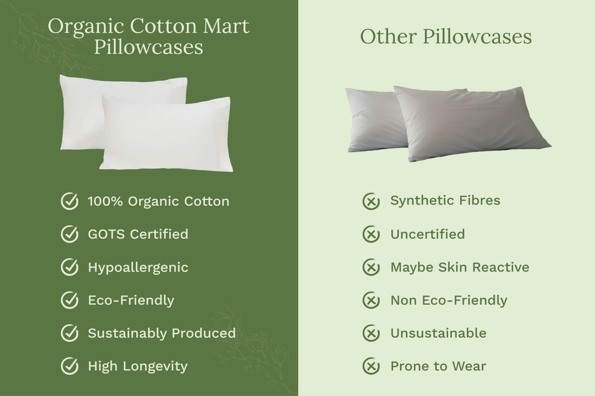Organic Sateen Pillowcases