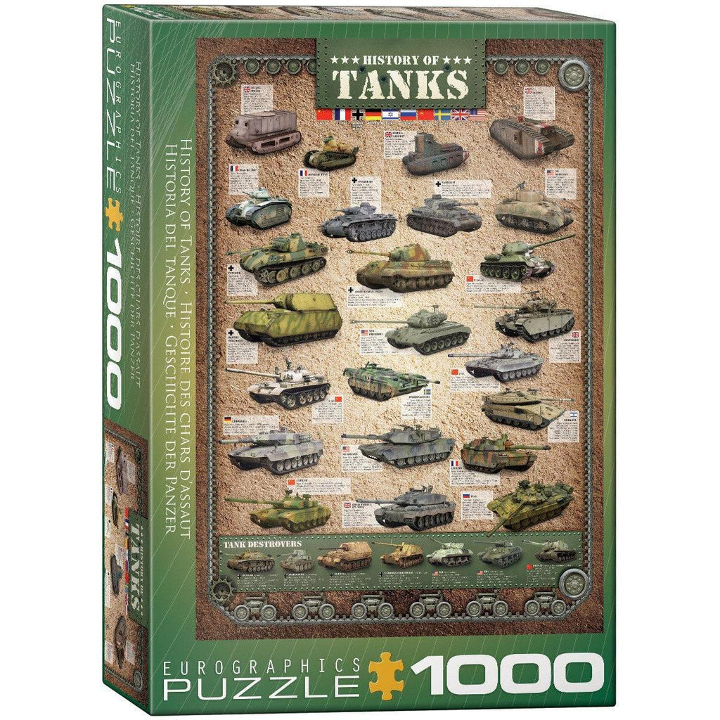 History of Tanks 1000 Piece Jigsaw Puzzle Eurographics