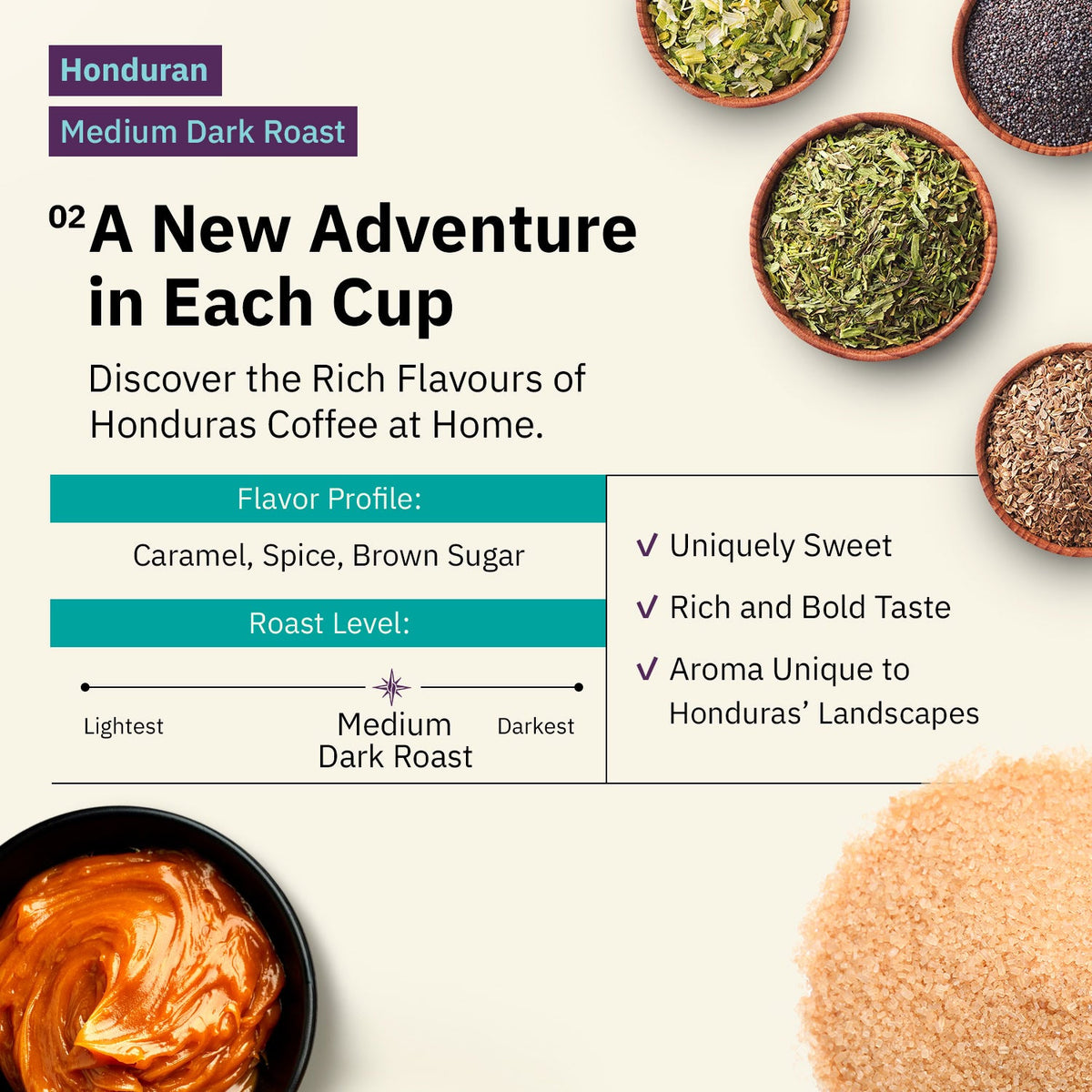 Kochere Coffee Honduran Marcala Organic Medium-Dark Roast - Caramel, Spice, Brown Sugar Notes