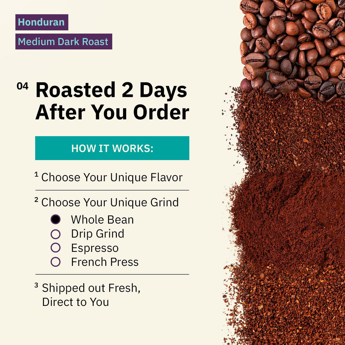 Kochere Coffee Honduran Marcala Organic Medium-Dark Roast - Caramel, Spice, Brown Sugar Notes