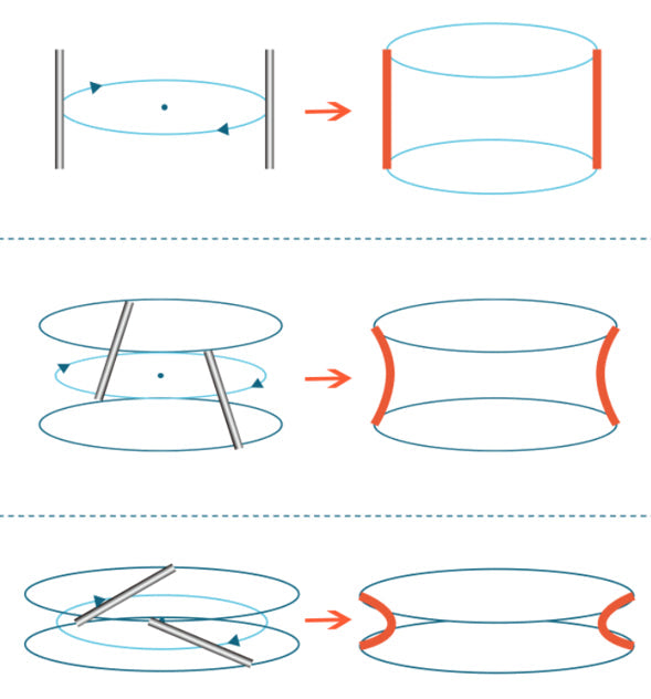 Hyperbola Maker DIY Kit, Educational STEM Toy