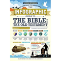The Infographic Guide to the Bible: The Old Testament: A Visual Reference for Everything You Need to Know